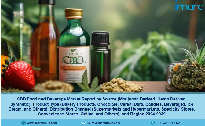 CBD Food and Beverage Market