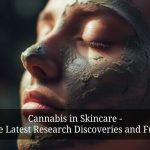 Cannabis-in-Skincare-Unveiling-the-Latest-Research-Discoveries-and-Future-Trends-1536x864