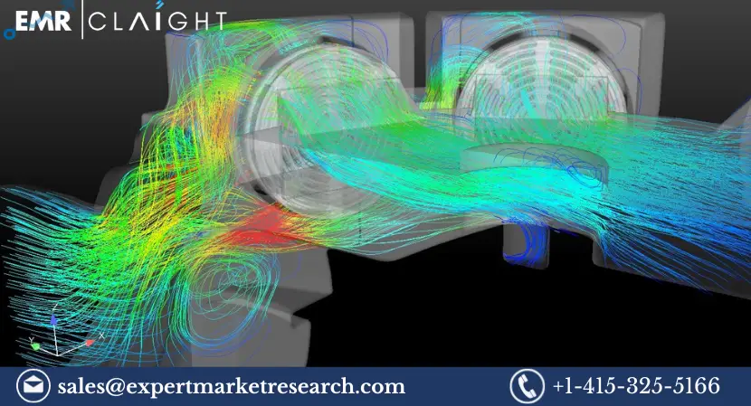 Computational Fluid Dynamics Market