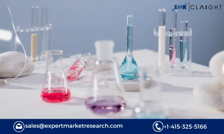 Flow Chemistry Market