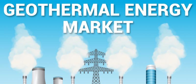 Geothermal energy Market