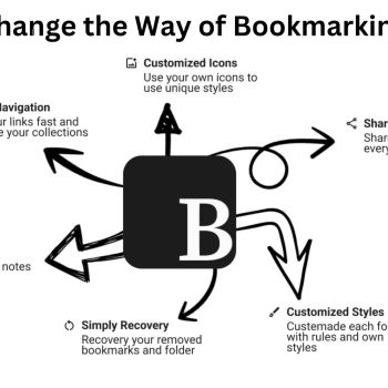 How Do I Manage My Online Bookmarks and Benefits?