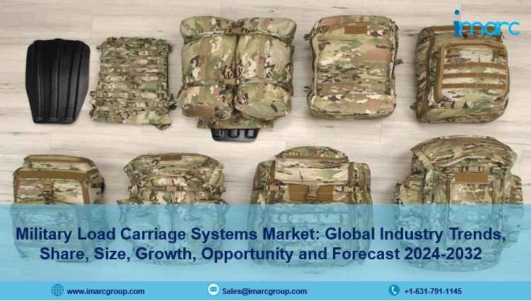 Military Load Carriage Systems Market