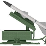 Missile Tracking Systems Market
