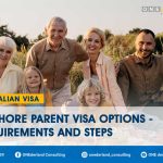 Onshore-Parent-Visa-Options-Requirements-and-Steps-2024