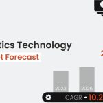 Robotics Technology Market Forecast_52243