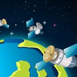 Satellite Messenger Market