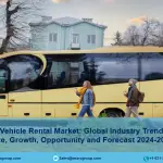 Tourism Vehicle Rental Market