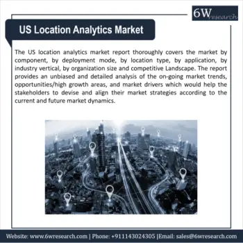 US Location Analytics Market