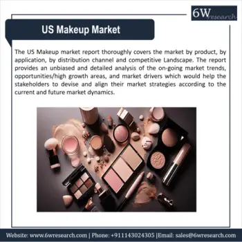 US Makeup Market
