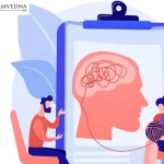 mental health test - Samvedna care