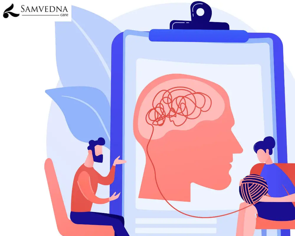 mental health test - Samvedna care