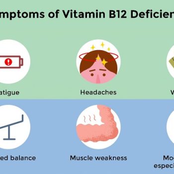 vitamin-b12-deficiency-2488570_final-f6046c0de6114c14a488433ca2b19142