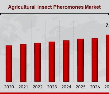 Agricultural_Insect_Pheromones_Market (1)