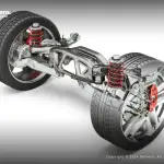 Automotive Suspension (1)