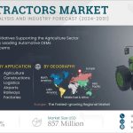 Electric-Tractors-Market