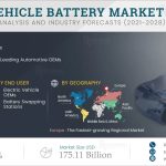 Electric-Vehicle-Battery-Market