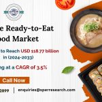 Europe Ready-to-Eat Food Market