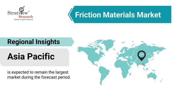 Friction Materials Market by Region_34918