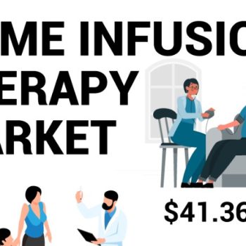 Home Infusion Therapy Market