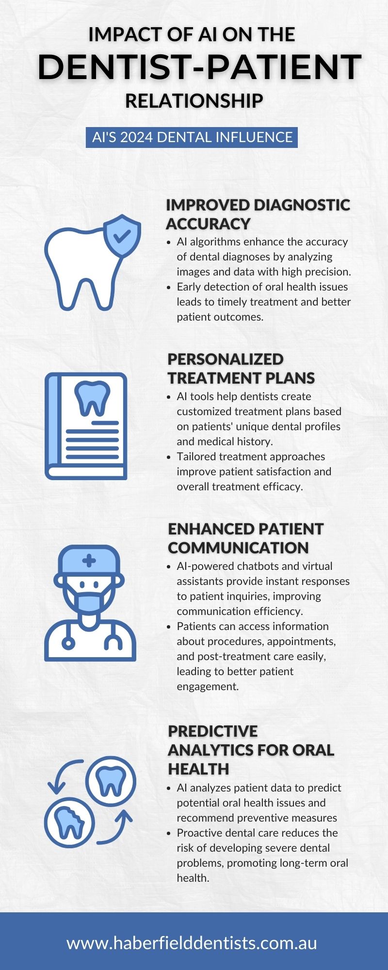 Impact of AI on the Dentist-Patient Relationship AI's 2024 Dental Influence