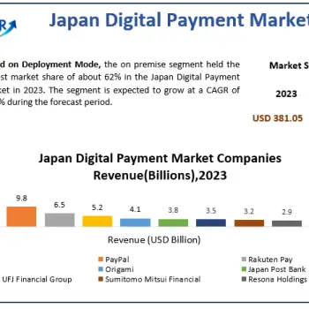 Japan-Digital-Payment-Market