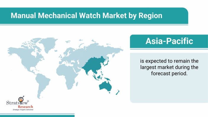 Manual Mechanical Watch Market by Region_67396
