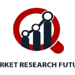 Market Reasech Future1