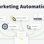 Marketing Automation A Comprehensive Guide