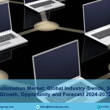 Network Automation Market 2024-32