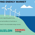 Offshore-Wind-Energy-Market (1)