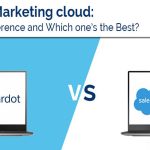 Pardot vs. Salesforce Marketing Cloud