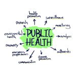 Public health and community work
