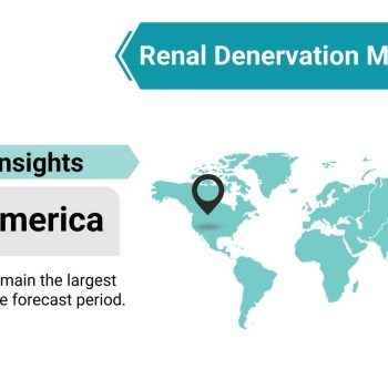 Renal Denervation Market by Region_13666