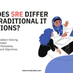 SRE Differ from Traditional IT Operations