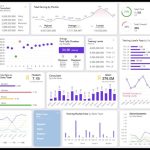 Sales Dashboard Excel