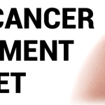 Skin Cancer Treatment Market