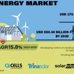 Solar-Energy-Market (1)
