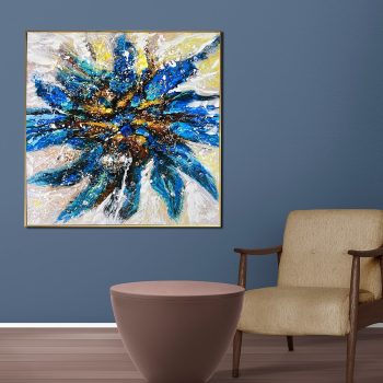 The Impact of Modern Paintings On Contemporary Decor