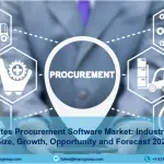 United States Procurement Software Market