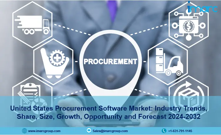 United States Procurement Software Market