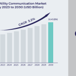 Utility-Communication-Market