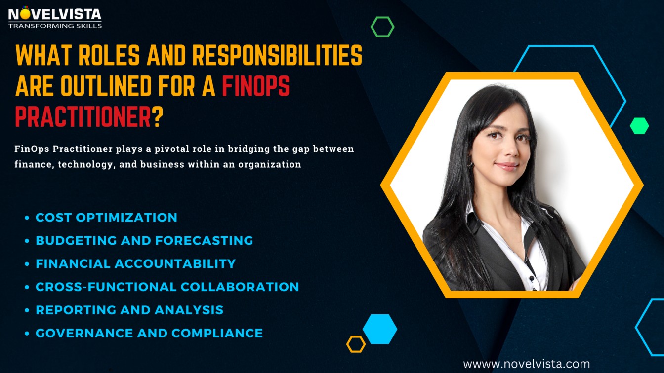 What roles and responsibilities are outlined for a FinOps Practitioner Certification