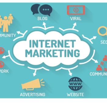 internet-marketing-solutions-service