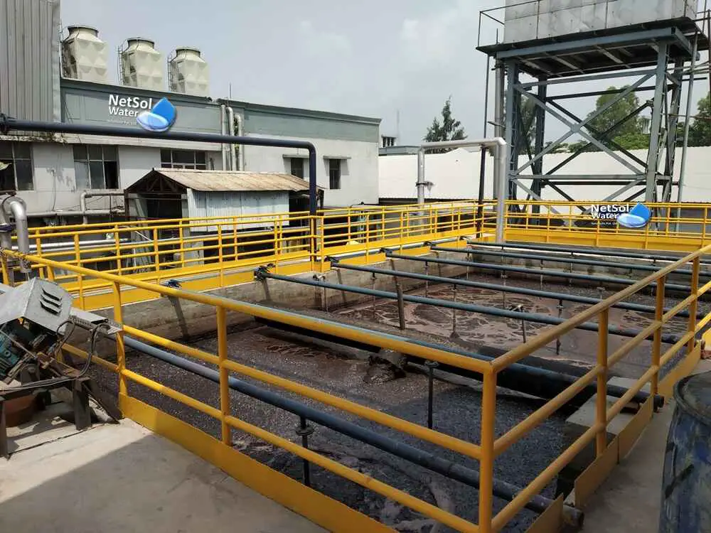 sewage-treatment-plant-manufacture-delhi ncr netsol water solution (1)