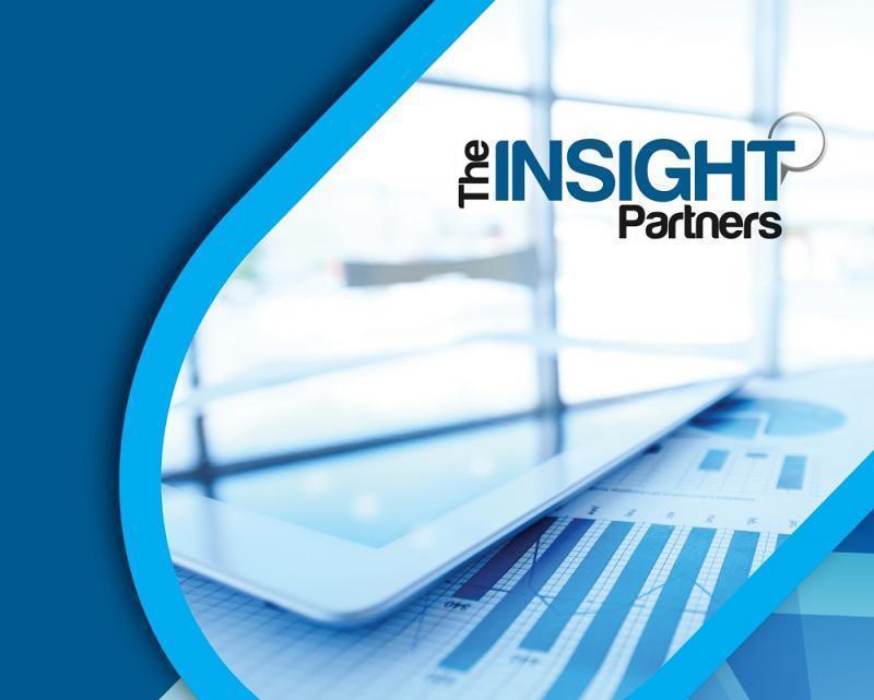 theinsightpartners image