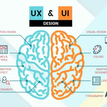 ui ux outsourcing