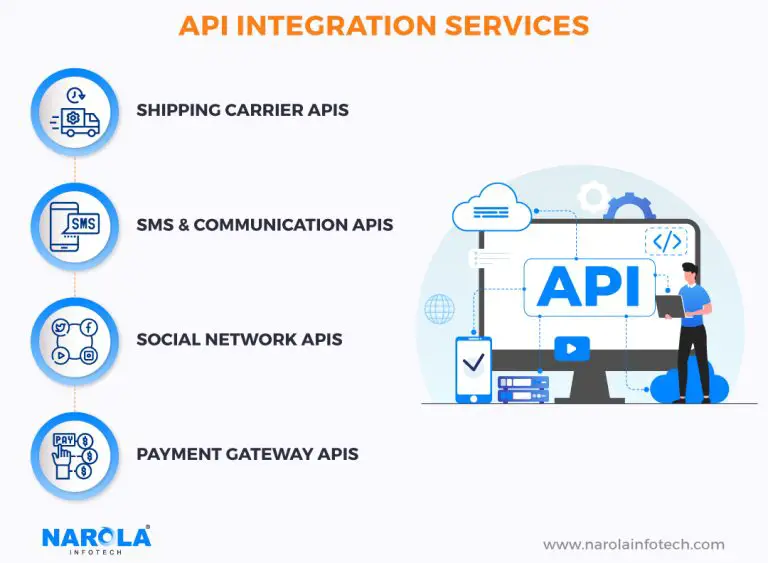 API-Integration-services