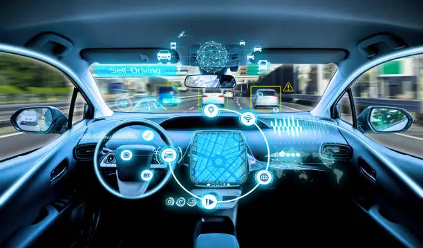Artificial Intelligence In Transportation Market