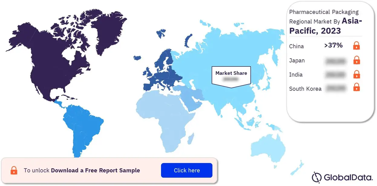 Asia-Pacific-Pharmaceutical-Packaging-Market-Share-by-Country-2023-